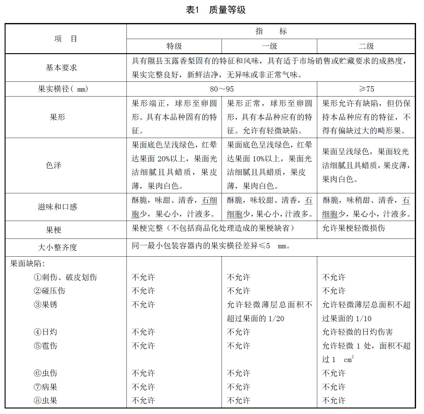 表1.jpg