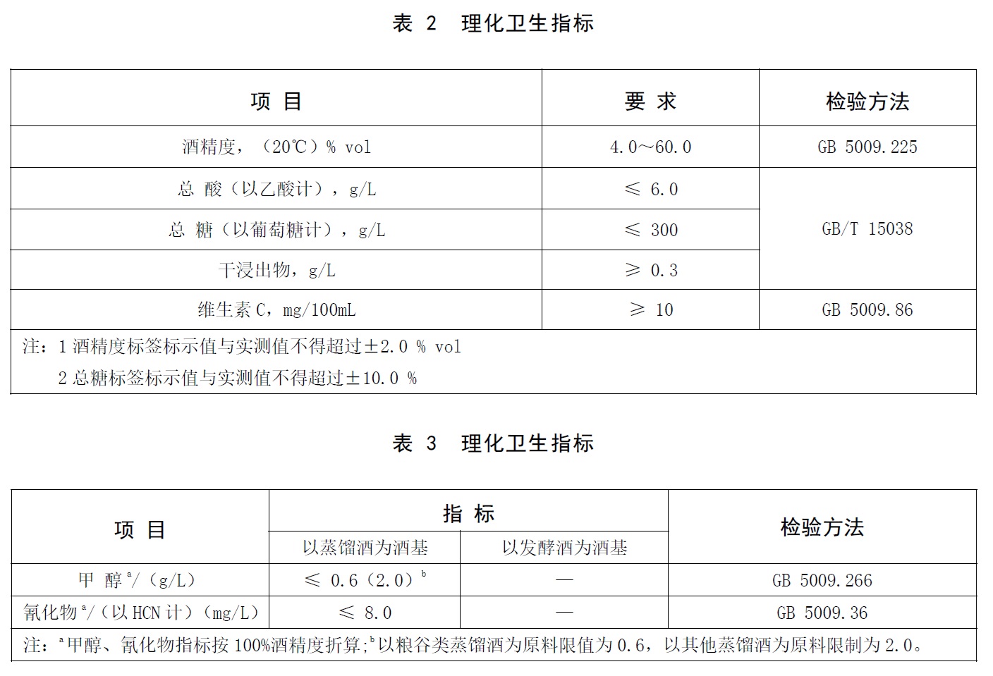 表2.jpg