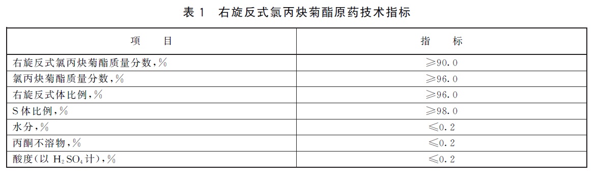 表1.jpg